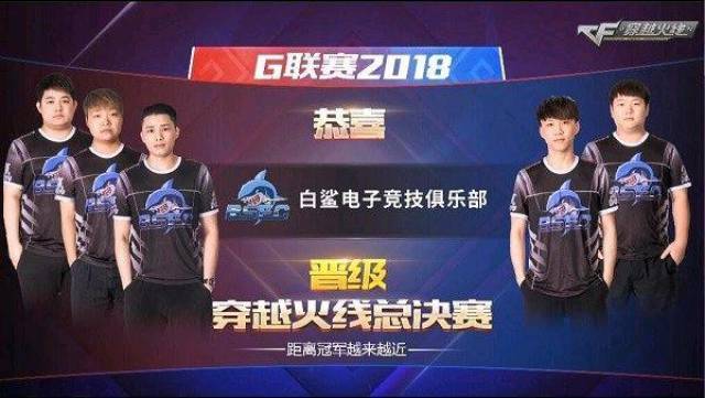 年球员对足